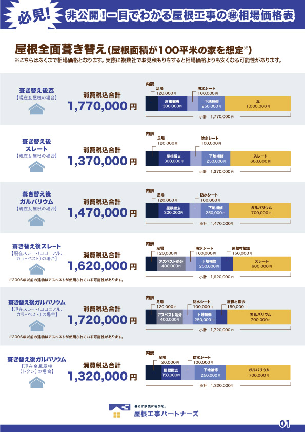 スライドショー1の画像