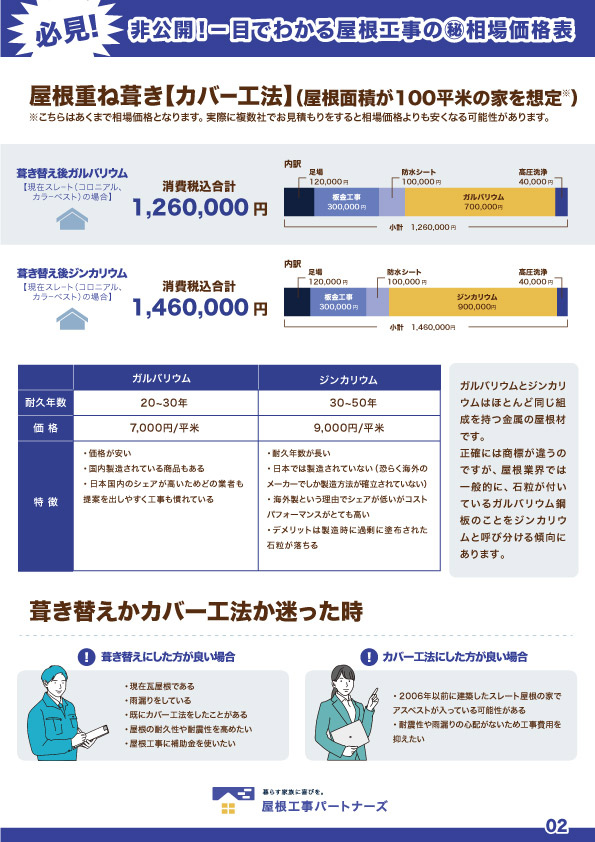 スライドショー2の画像