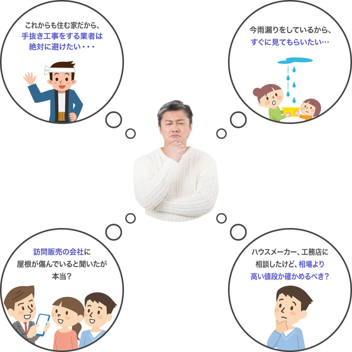屋根工事のお悩み色々