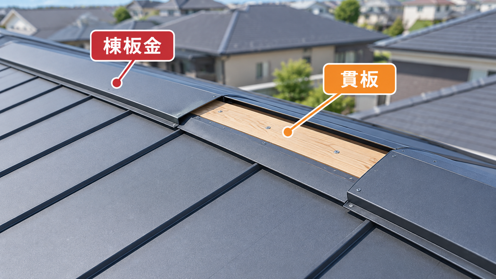 棟板金と貫板